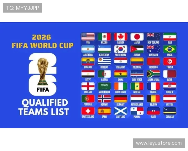 2026世界杯48支球队如何分成12个小组每组4支球队的规则说明