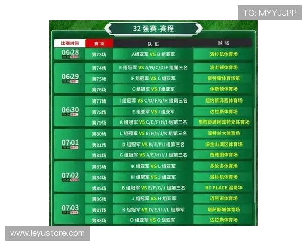 2026世界杯48队分成12个小组的赛制规则怎么安排