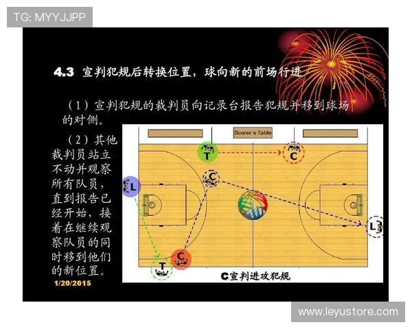 篮球场上球员犯规离场规则：如何判定与具体解读