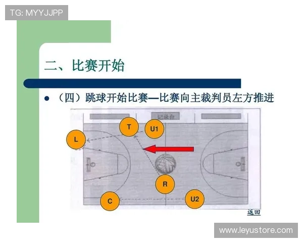 篮球比赛中球碰到裁判的判罚标准解析