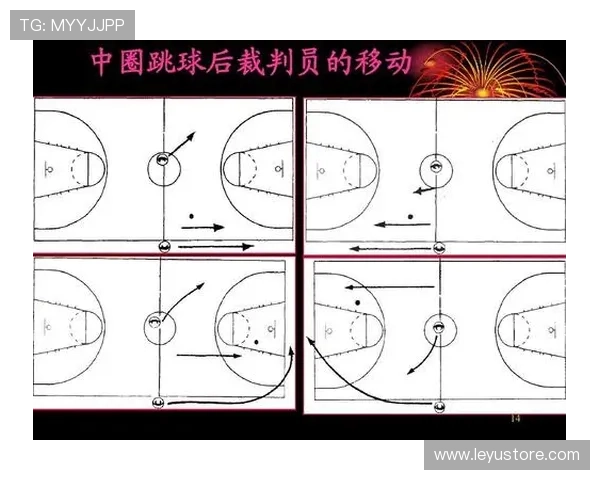 篮球跳球规则的核心要点与执行步骤详解