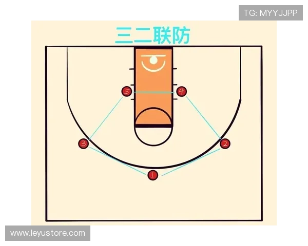 篮球防守位置规则详解：如何确立合法防守