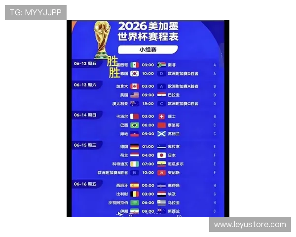 2026世界杯排名比较顺序详解 2026世界杯排名比较顺序详解
