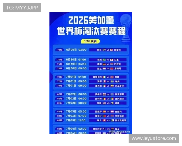 2026世界杯赛程进入淘汰赛：比赛强度全面升级